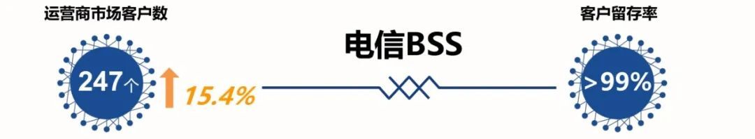 全面激发“三大动力”，五年再造一个AK游戏平台3.jpg