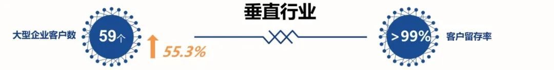 全面激发“三大动力”，五年再造一个AK游戏平台4.jpg