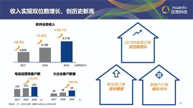 AK游戏平台：稳中求进开新局，继往开来创新篇1.jpeg
