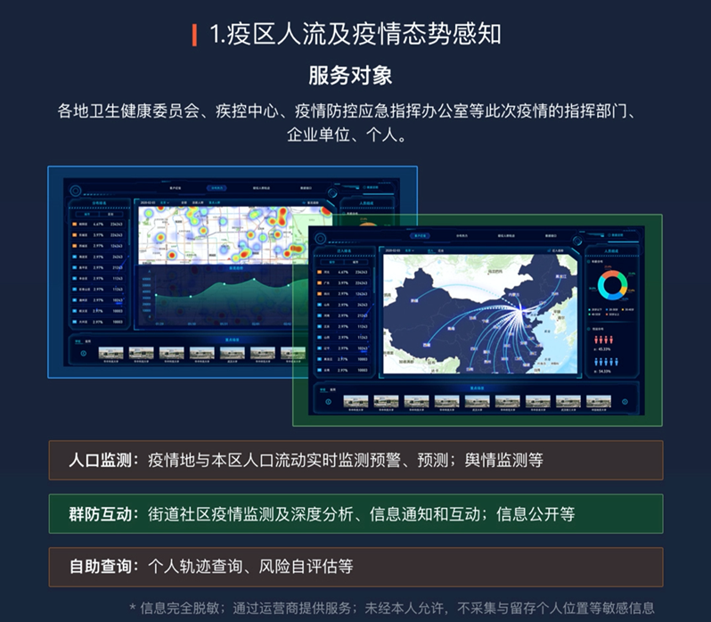 AK游戏平台三大疫情防控AK（中国）解决方案获科技部推荐003.png