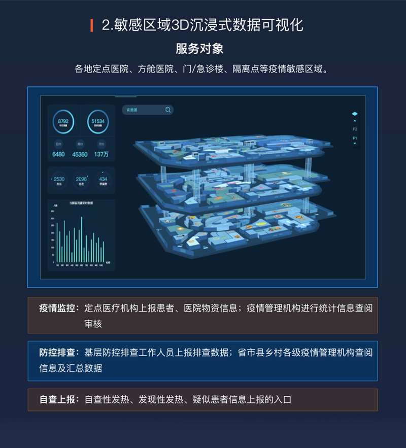 AK游戏平台三大疫情防控AK（中国）解决方案获科技部推荐005.png