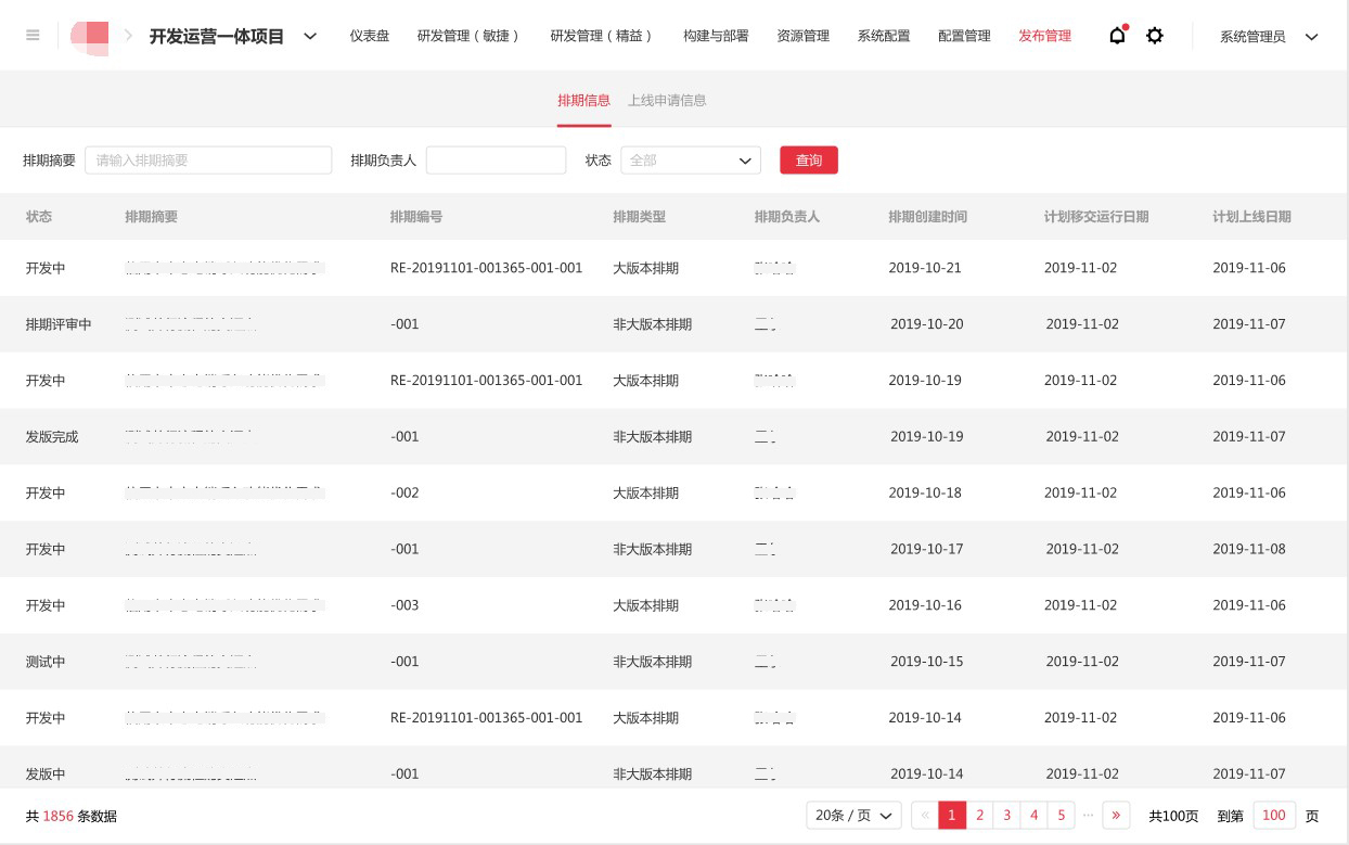 AK游戏平台中标中信银行DevOps规模化升级改造项目3.jpg