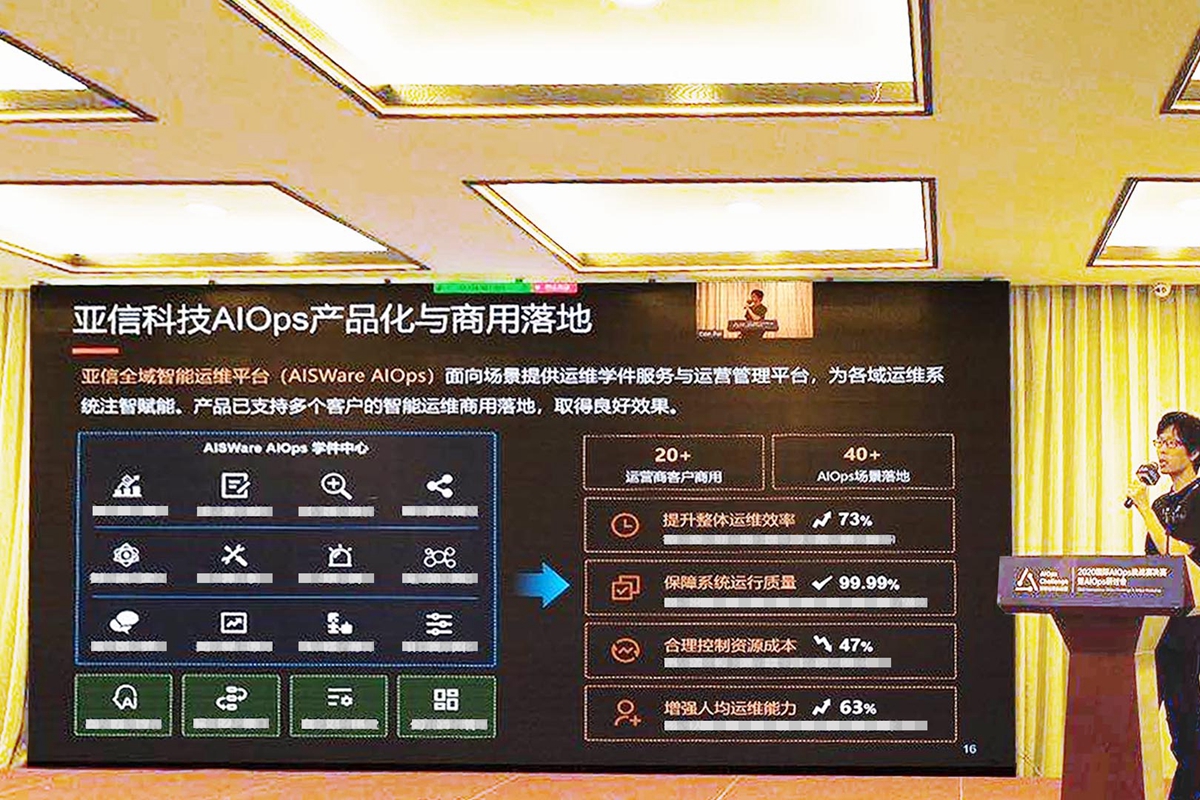 AK游戏平台喜获2020年国际智能运维（AIOps）挑战赛全国亚军 2.jpg